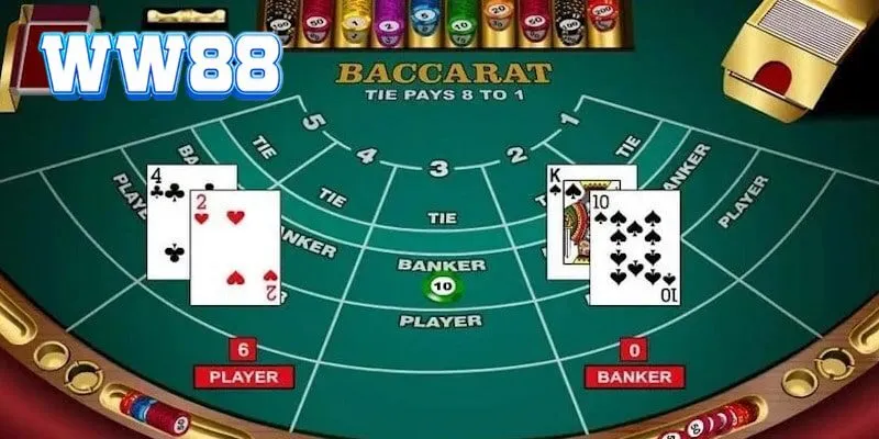 Cách soi cầu Baccarat Cách soi cầu Baccarat