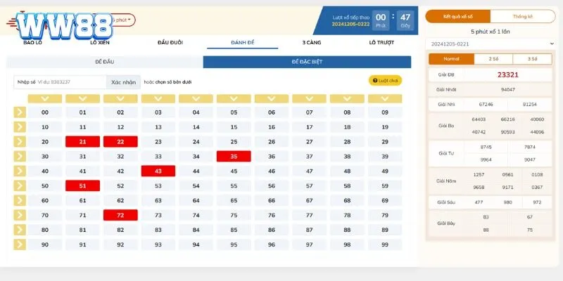 Cách soi cầu lô đề Cách soi cầu lô đề
