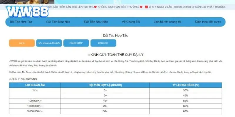 Đại lý WW88 Đại lý WW88