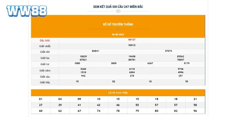 Soi cầu 247 Soi cầu 247